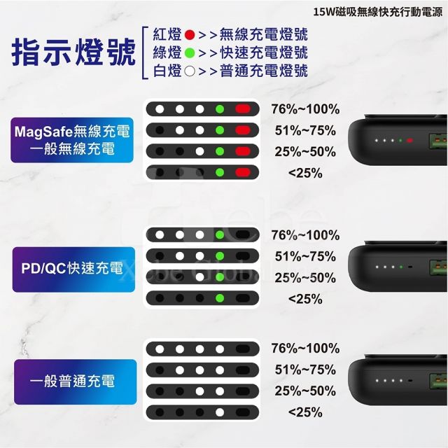 磁吸立架客製化行動電源