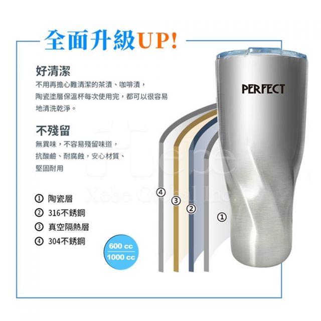 客製化316不鏽鋼冰壩杯