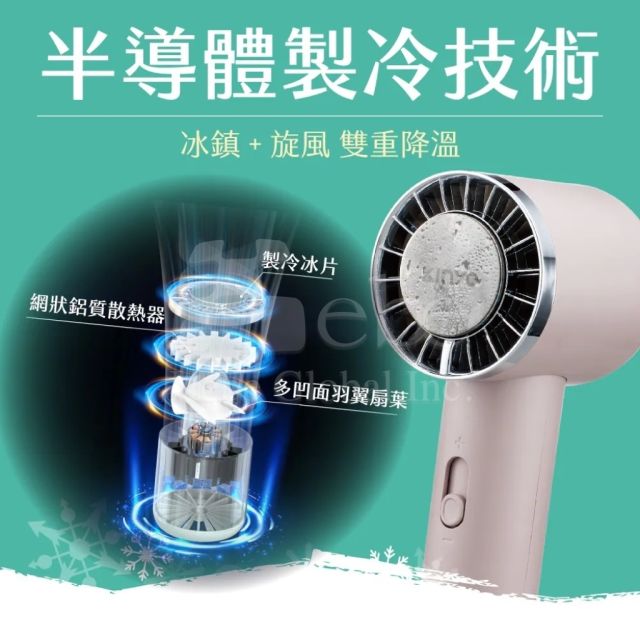 客製化冰敷風扇 手持小風扇